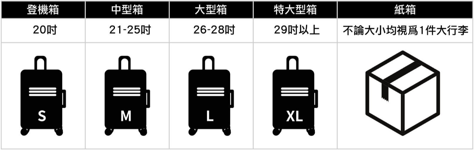 安全座椅